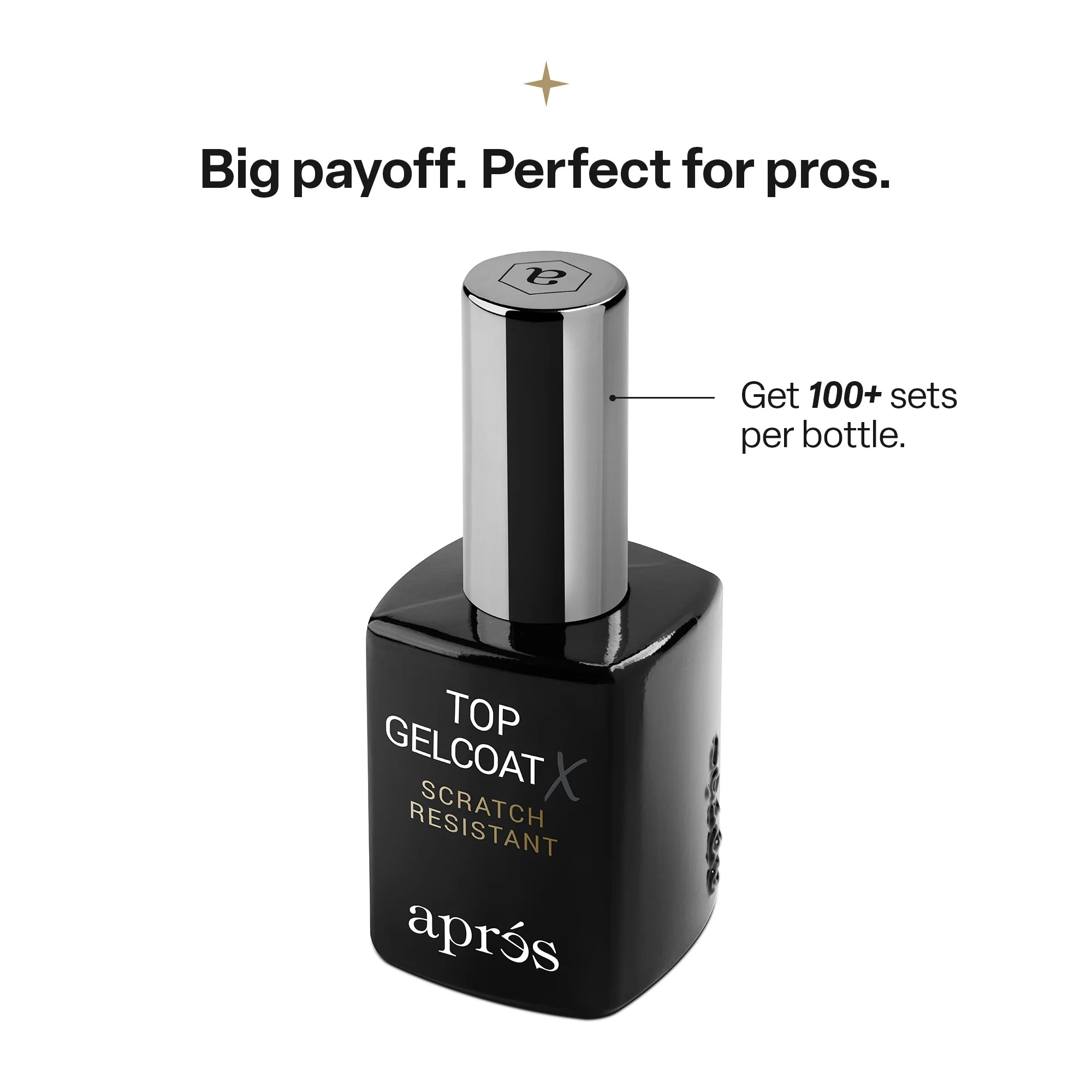 Top Gelcoat X,  30ml (HEMA-Free & TPO-Free)