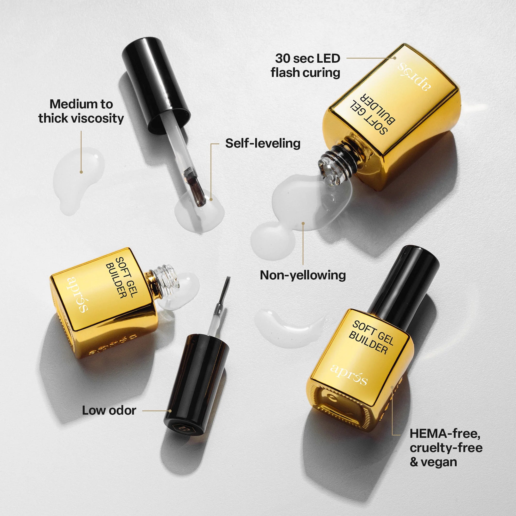 Soft Gel Builder in a Bottle, 30ml