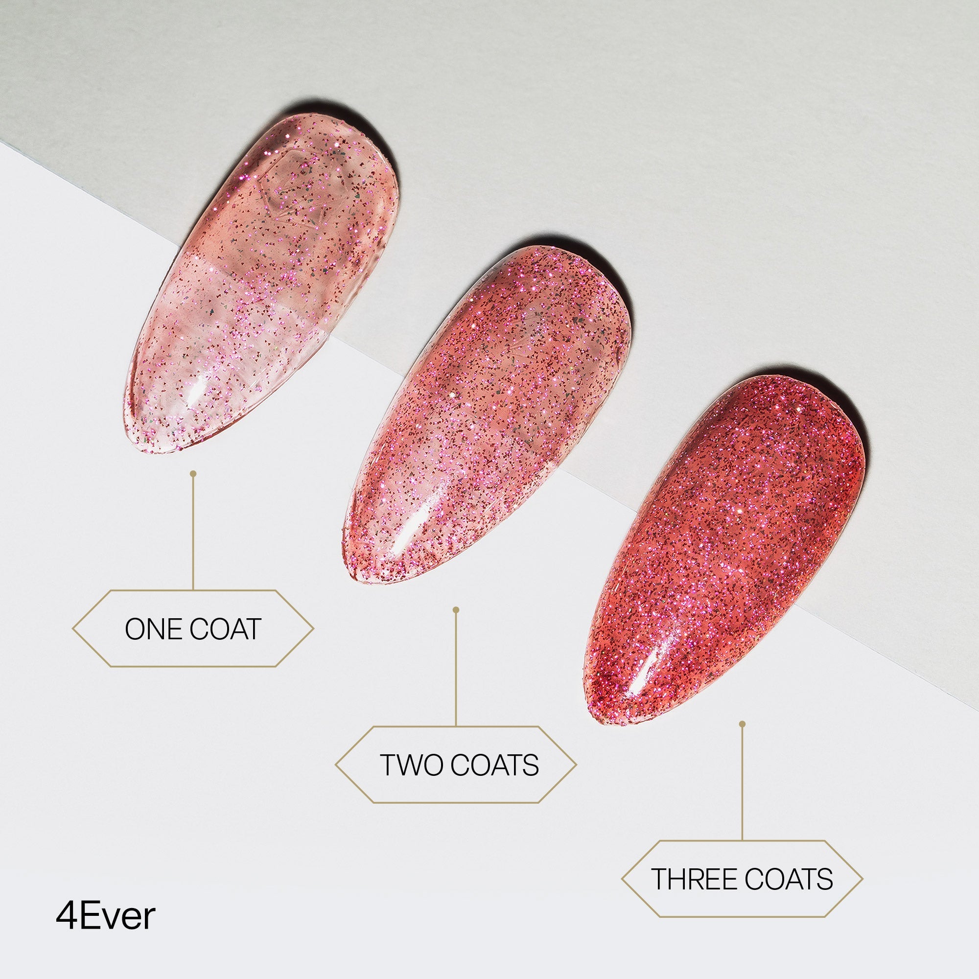 4ever - Hello Kitty® Flash Glitter Gel Couleur, 10ml