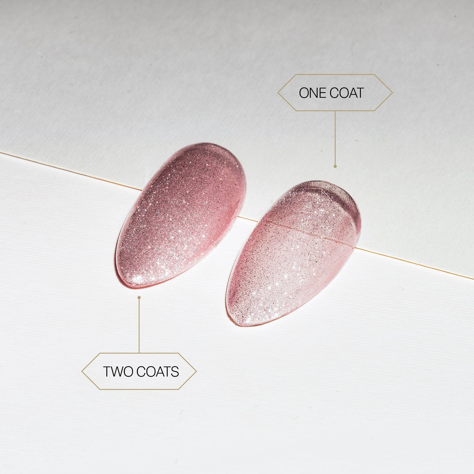The Lovers - CE03, 10ml (HEMA-Free & TPO-Free)