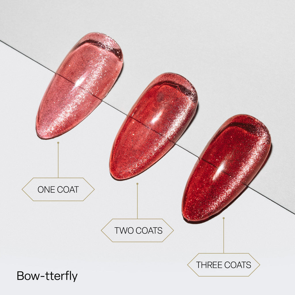 Bow-tterfly - Hello Kitty® Eye Gel Couleur, 10ml