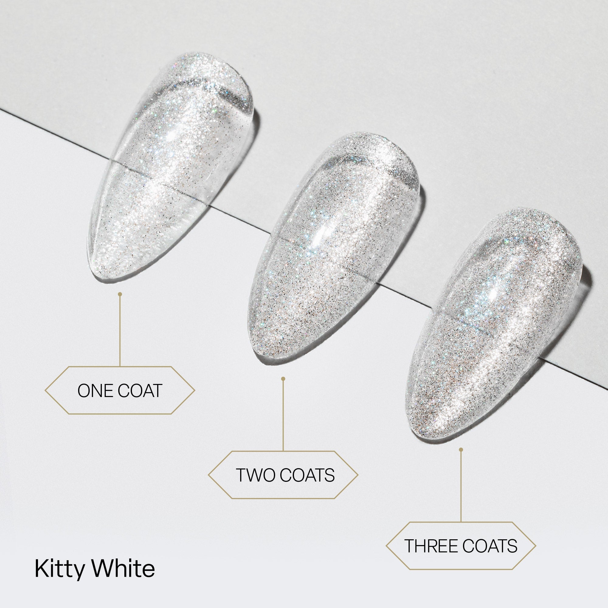 Kitty White - Hello Kitty® Eye Gel Couleur, 10ml