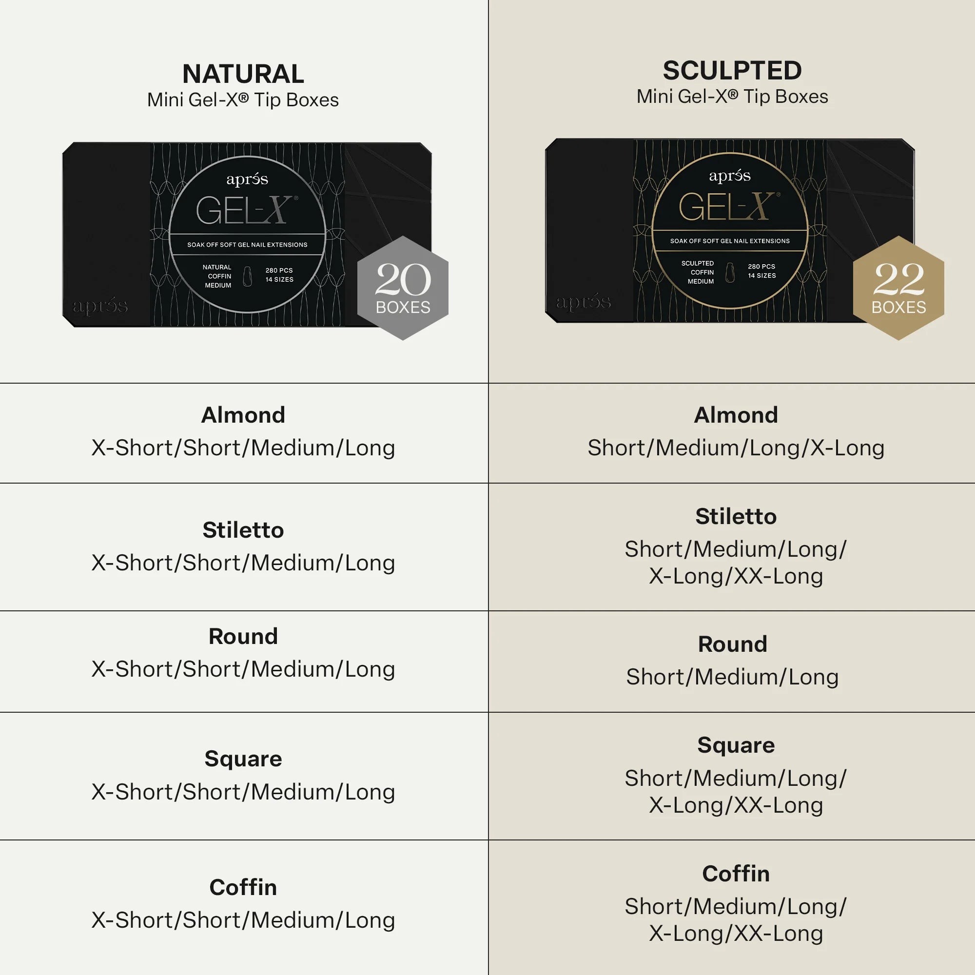 Complete Mini Gel-X® Collection