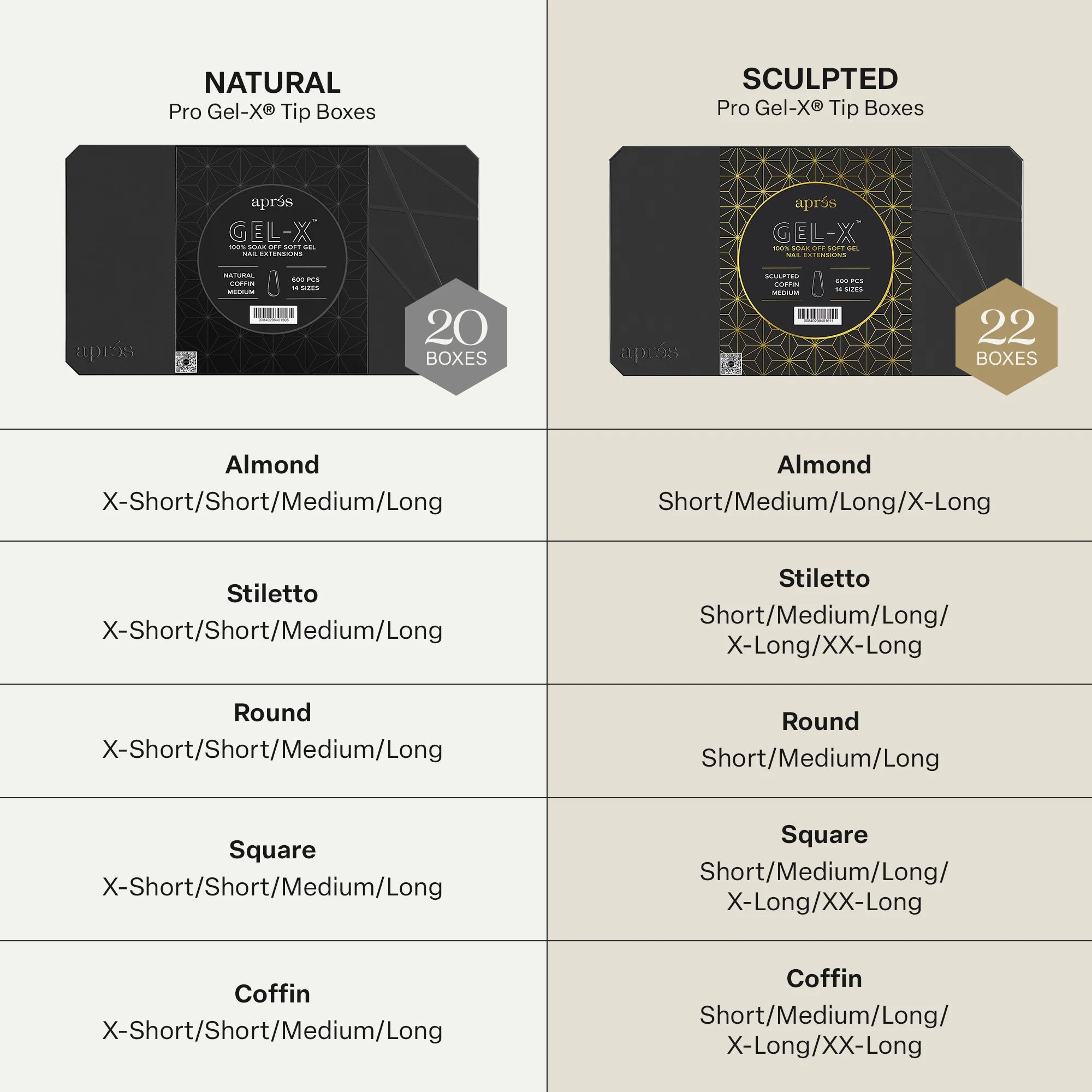 Complete Pro Gel-X® Collection