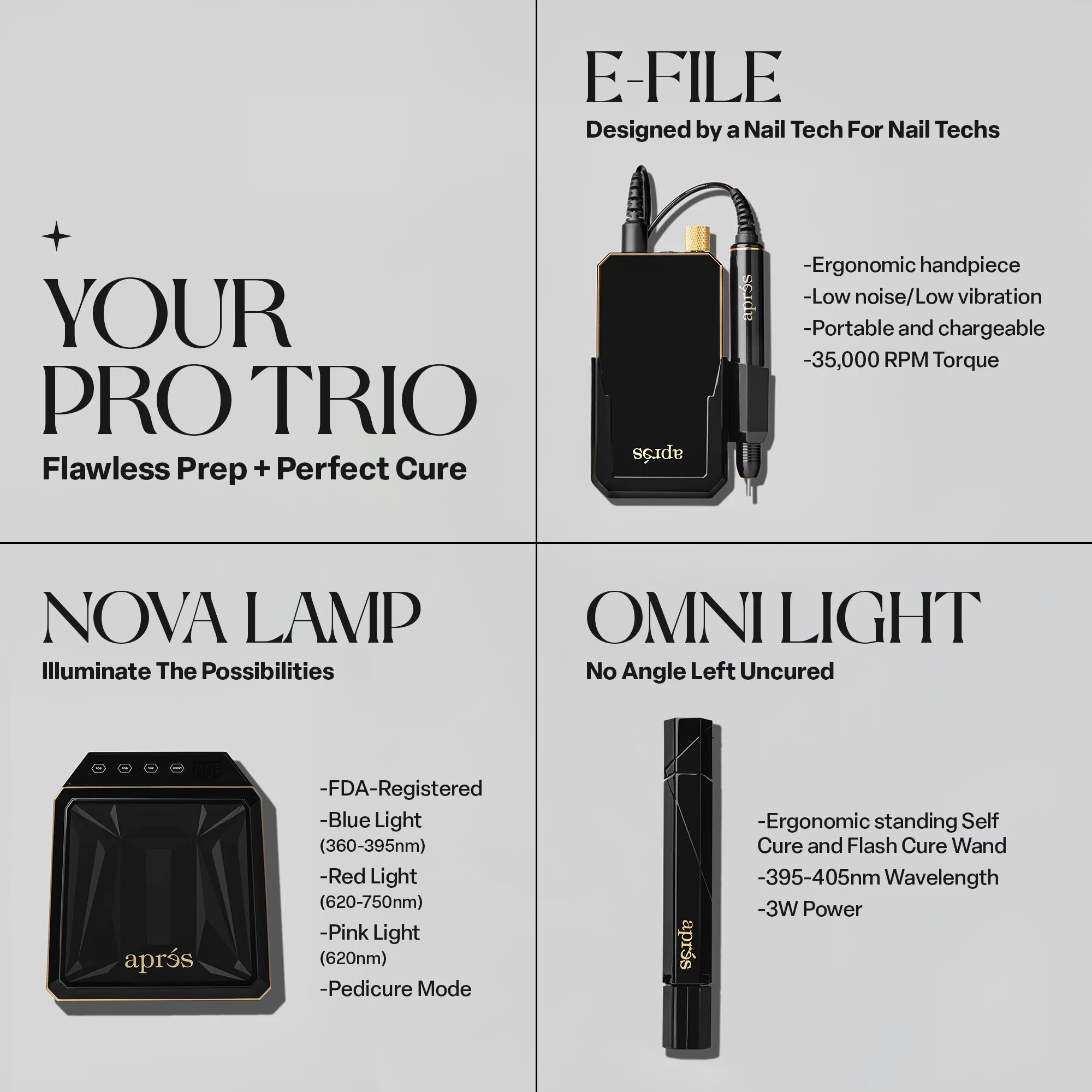 Ultimate LED Lamp Bundle - Black
