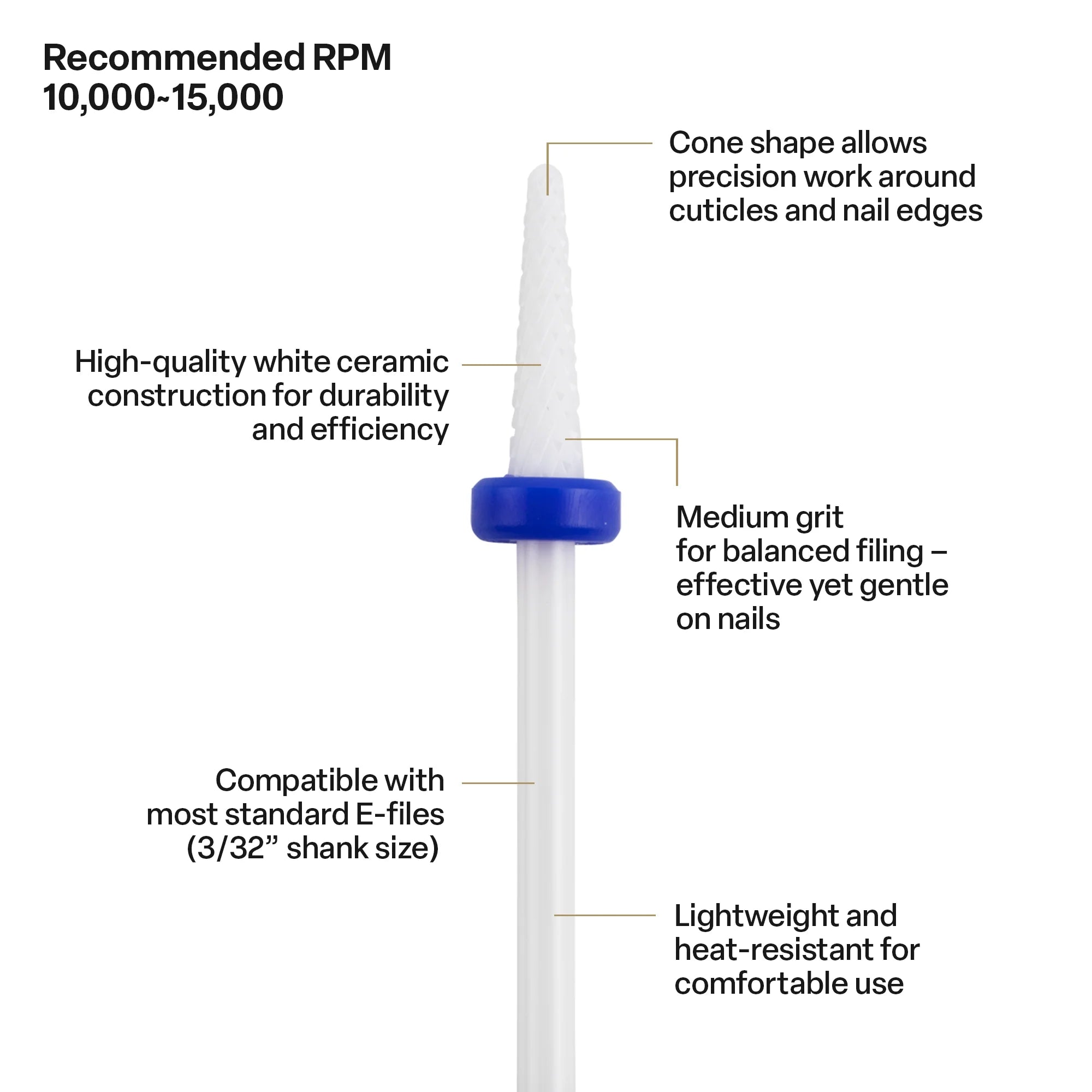 Aprés Cone Bit - M -White Ceramic