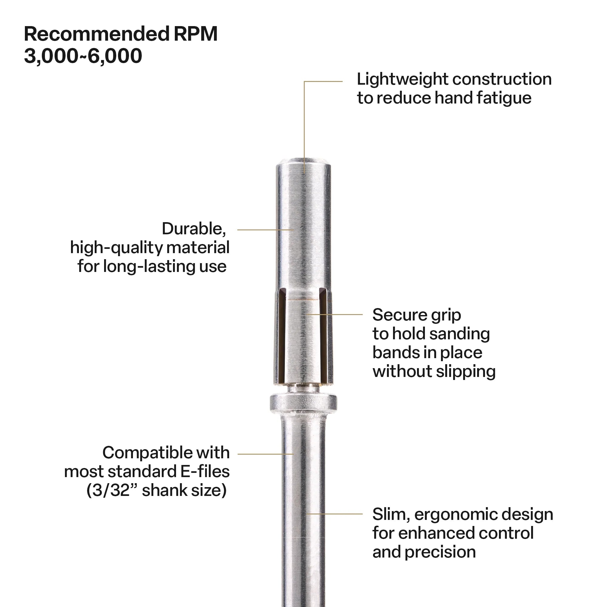 Slim Sanding Band Mandrel Bit